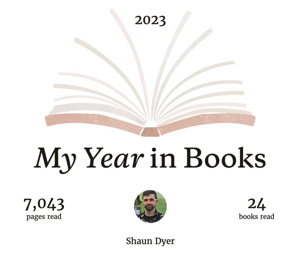 A GoodReads My Year in Books Summary shows 7043 pages read across 24 books.